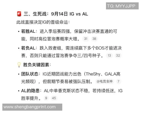 全球挑战赛最新积分榜IG战队以67分稳居第一位