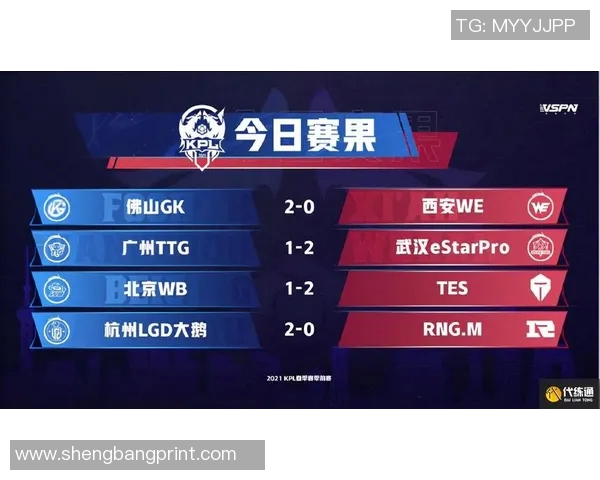 王者荣耀心理素质排行榜揭晓RNG战队荣登第三名引发热议