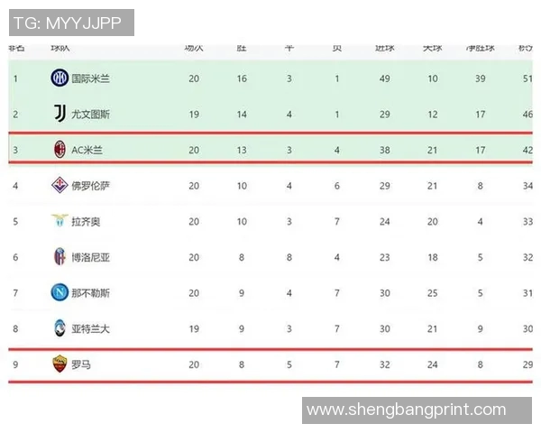 皇马租借至法甲球员名单及赛季表现汇总