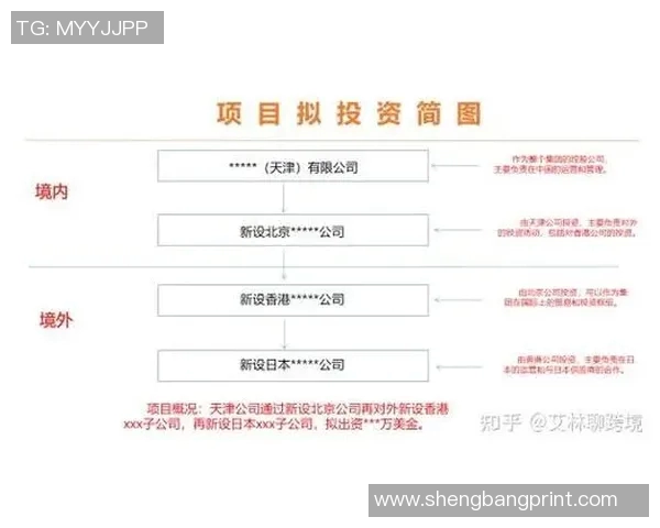 财税管理创新与优化路径探索:推动企业高效合规发展的关键策略分析 财税管理创新与优化路径探索:推动企业高效合规发展的关键策略分析