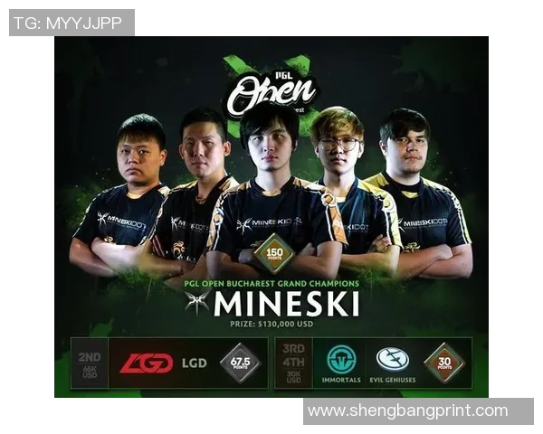 DOTA2最新状态排行榜揭晓V5战队强势登顶第二名引发关注